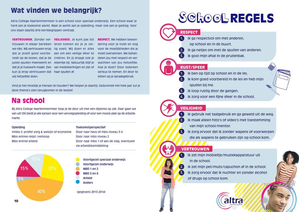 We hebben bewon- in elkaar bereiken leren komen als je je veidering voor je inzet en oog we niks. Wij vertrouwen erop lig voelt.