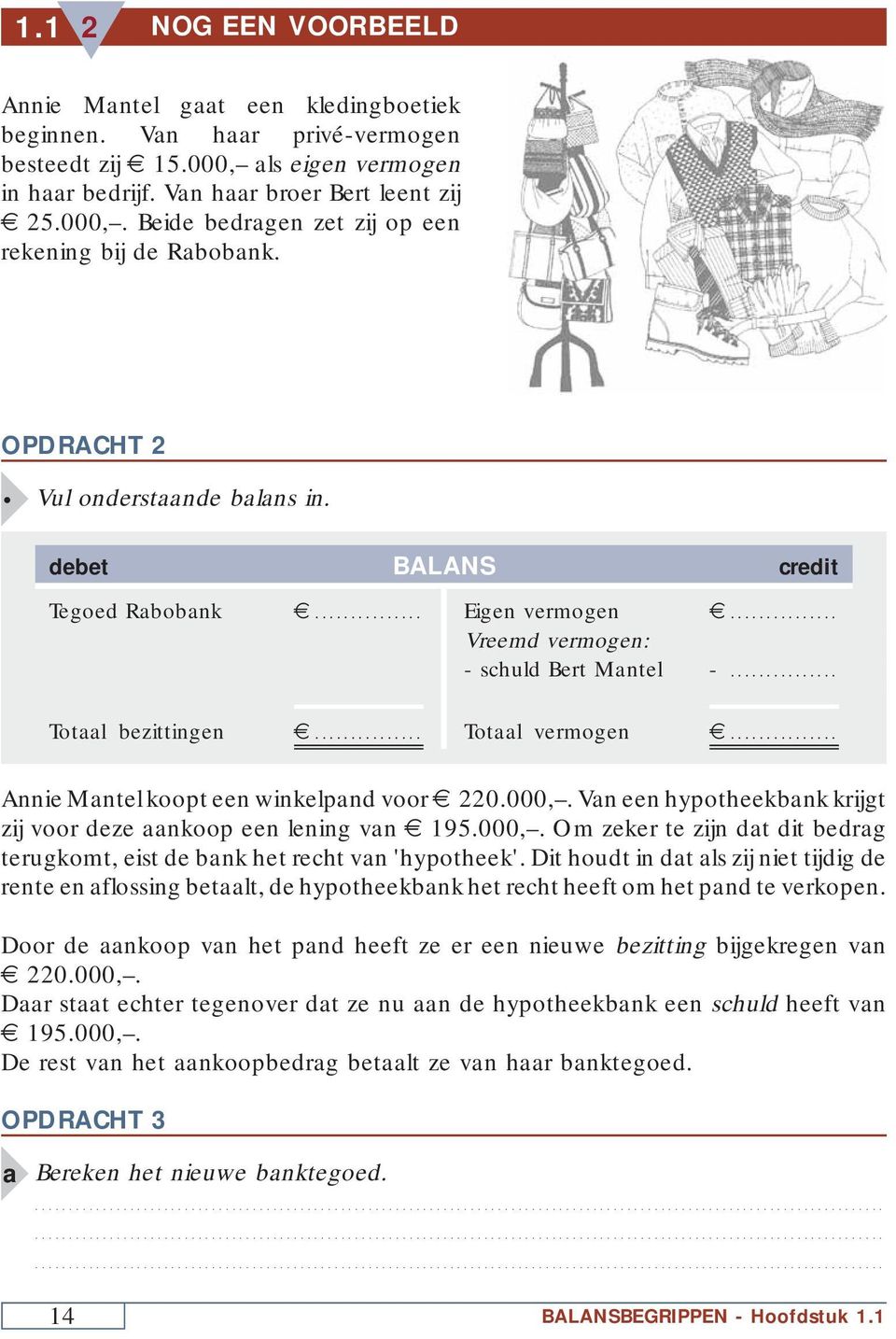 .. Annie Mantel koopt een winkelpand voor 220.000,. Van een hypotheekbank krijgt zij voor deze aankoop een lening van 195.000,. Om zeker te zijn dat dit bedrag terugkomt, eist de bank het recht van 'hypotheek'.