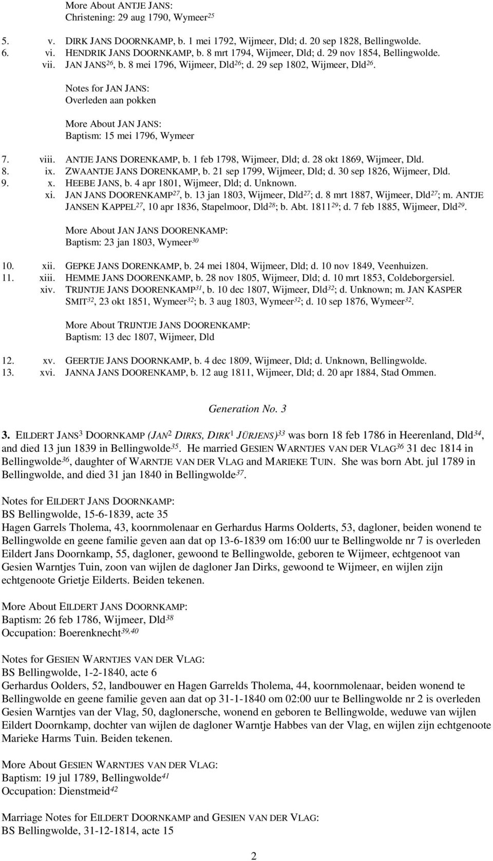 Notes for JAN JANS: Overleden aan pokken More About JAN JANS: Baptism: 15 mei 1796, Wymeer 7. viii. ANTJE JANS DORENKAMP, b. 1 feb 1798, Wijmeer, Dld; d. 28 okt 1869, Wijmeer, Dld. 8. ix.