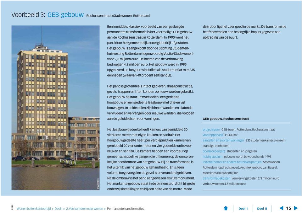 Het gebouw is aangekocht door de Stichting Studentenhuisvesting Rotterdam (tegenwoordig Vestia/Stadswonen) voor 2,3 miljoen euro. De kosten van de verbouwing bedroegen 4,8 miljoen euro.