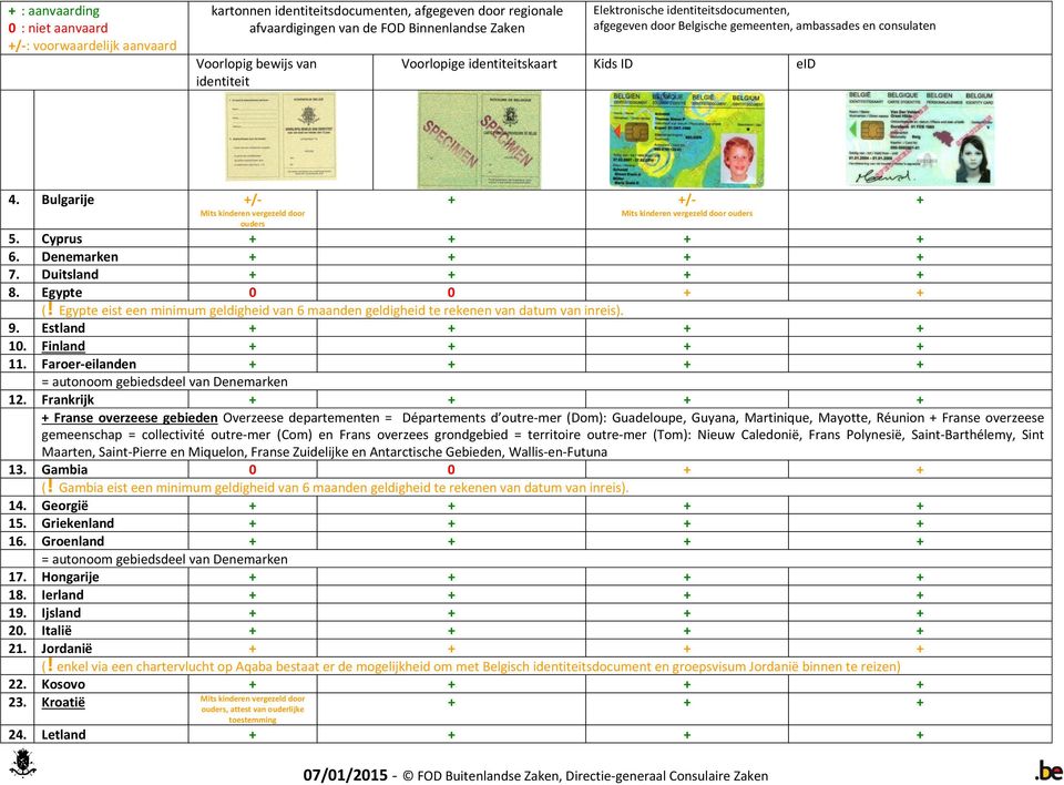 Faroer eilanden + + + + = autonoom gebiedsdeel van Denemarken 12.