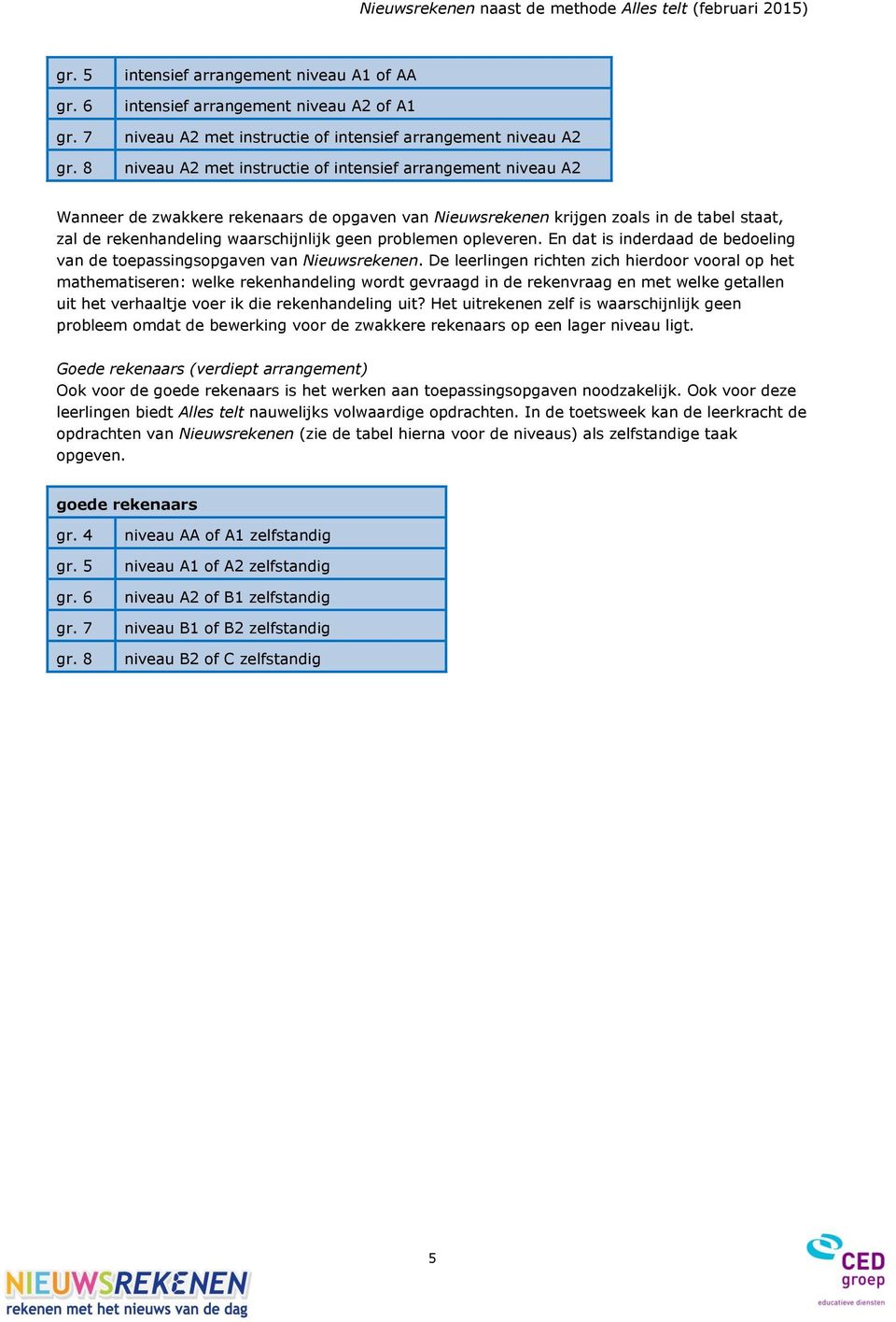 De leerlingen richten zich hierdoor vooral op het mathematiseren: welke rekenhandeling wordt gevraagd in de rekenvraag en met welke getallen uit het verhaaltje voer ik die rekenhandeling uit?