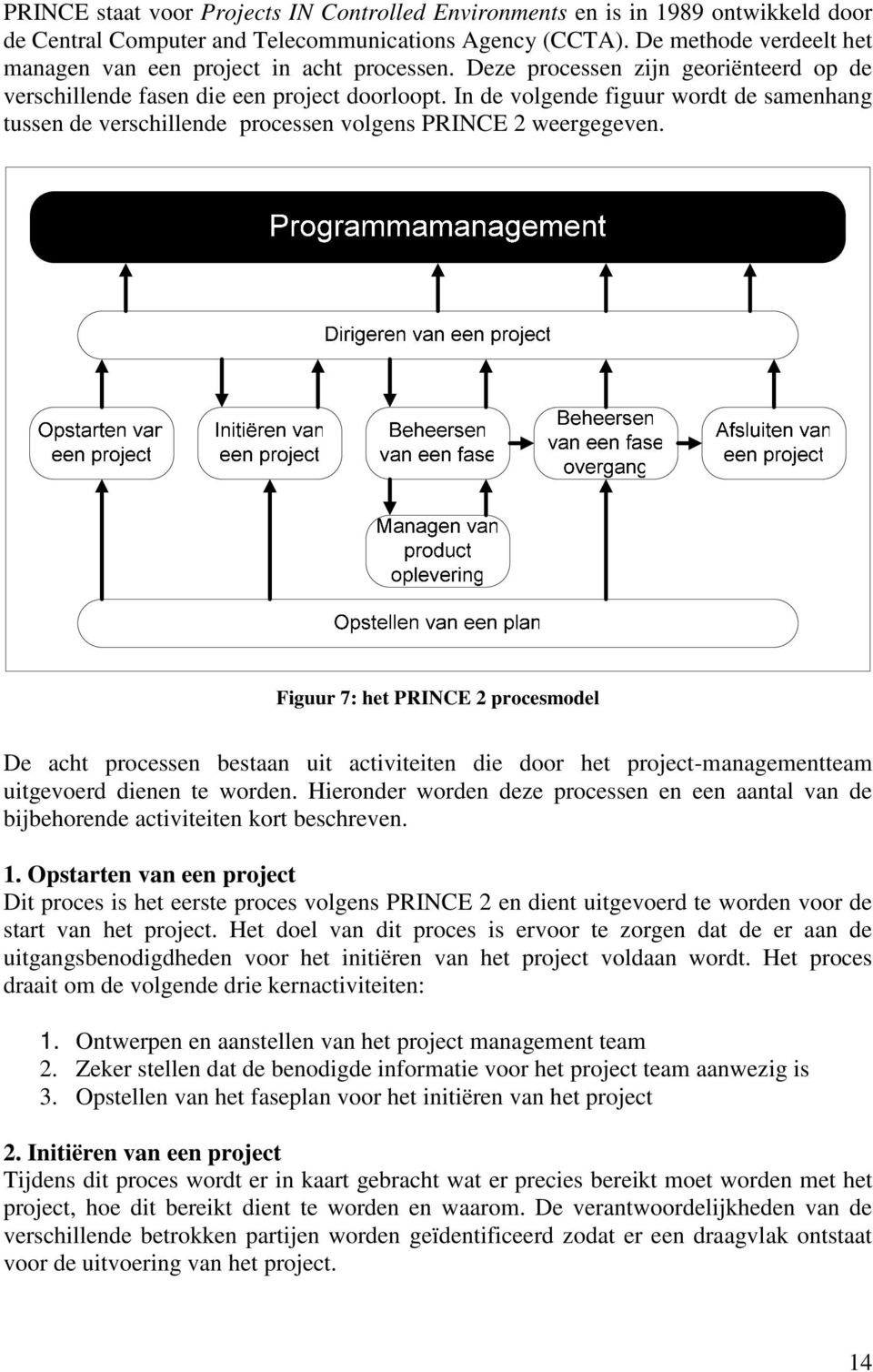 In de volgende figuur wordt de samenhang tussen de verschillende processen volgens PRINCE 2 weergegeven.