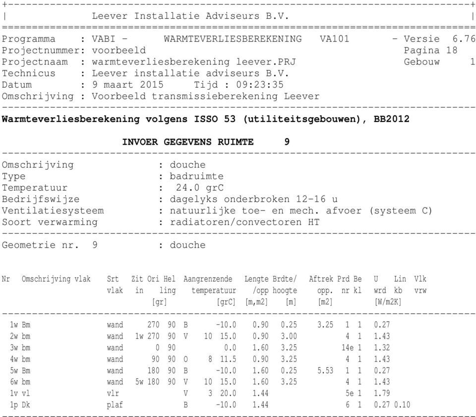 nr kl wrd kb vrw [gr] [grc] [m,m2] [m] [m2] [W/m2K] 1w Bm wand 270 90 B -10.0 0.90 0.25 3.25 1 1 0.27 2w bm wand 1w 270 90 V 10 15.0 0.90 3.00 4 1 1.