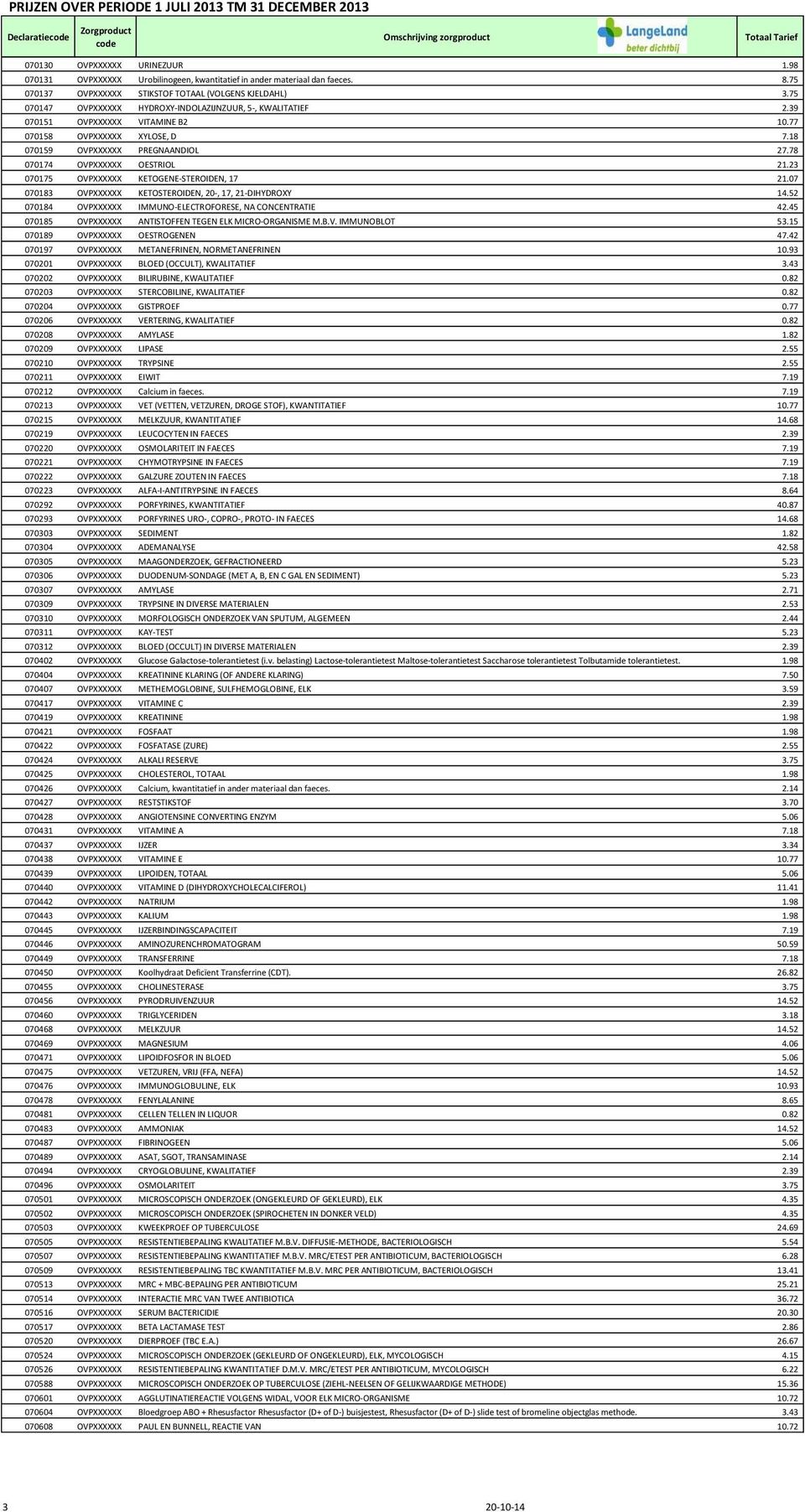 23 070175 OVPXXXXXX KETOGENE-STEROIDEN, 17 21.07 070183 OVPXXXXXX KETOSTEROIDEN, 20-, 17, 21-DIHYDROXY 14.52 070184 OVPXXXXXX IMMUNO-ELECTROFORESE, NA CONCENTRATIE 42.