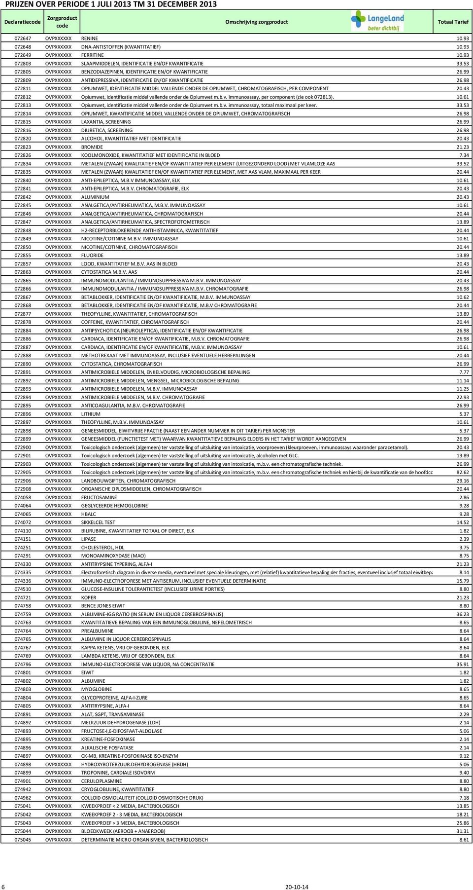 98 072811 OVPXXXXXX OPIUMWET, IDENTIFICATIE MIDDEL VALLENDE ONDER DE OPIUMWET, CHROMATOGRAFISCH, PER COMPONENT 20.43 072812 OVPXXXXXX Opiumwet, identificatie middel va