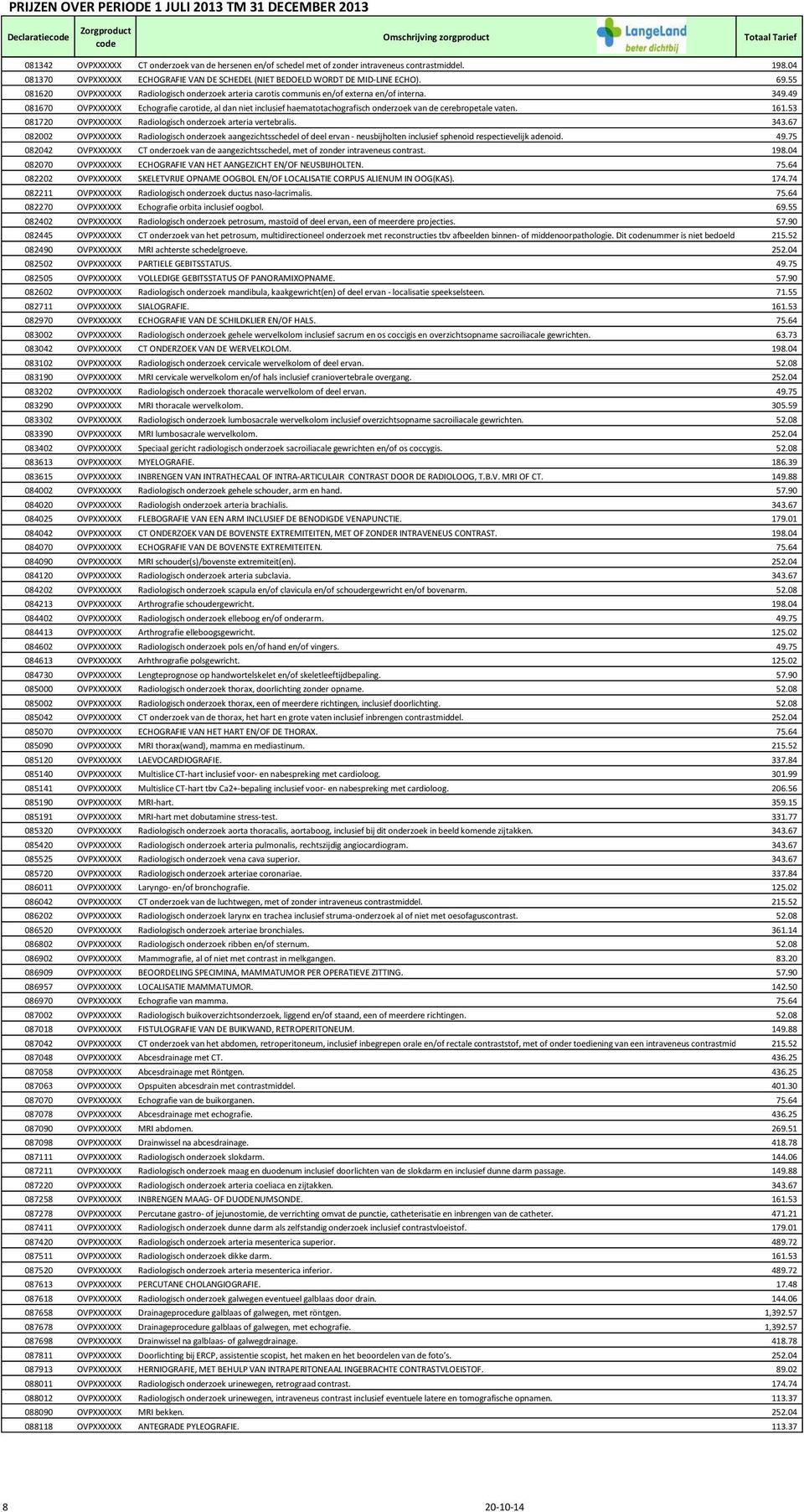 49 081670 OVPXXXXXX Echografie carotide, al dan niet inclusief haematotachografisch onderzoek van de cerebropetale vaten. 161.53 081720 OVPXXXXXX Radiologisch onderzoek arteria vertebralis. 343.