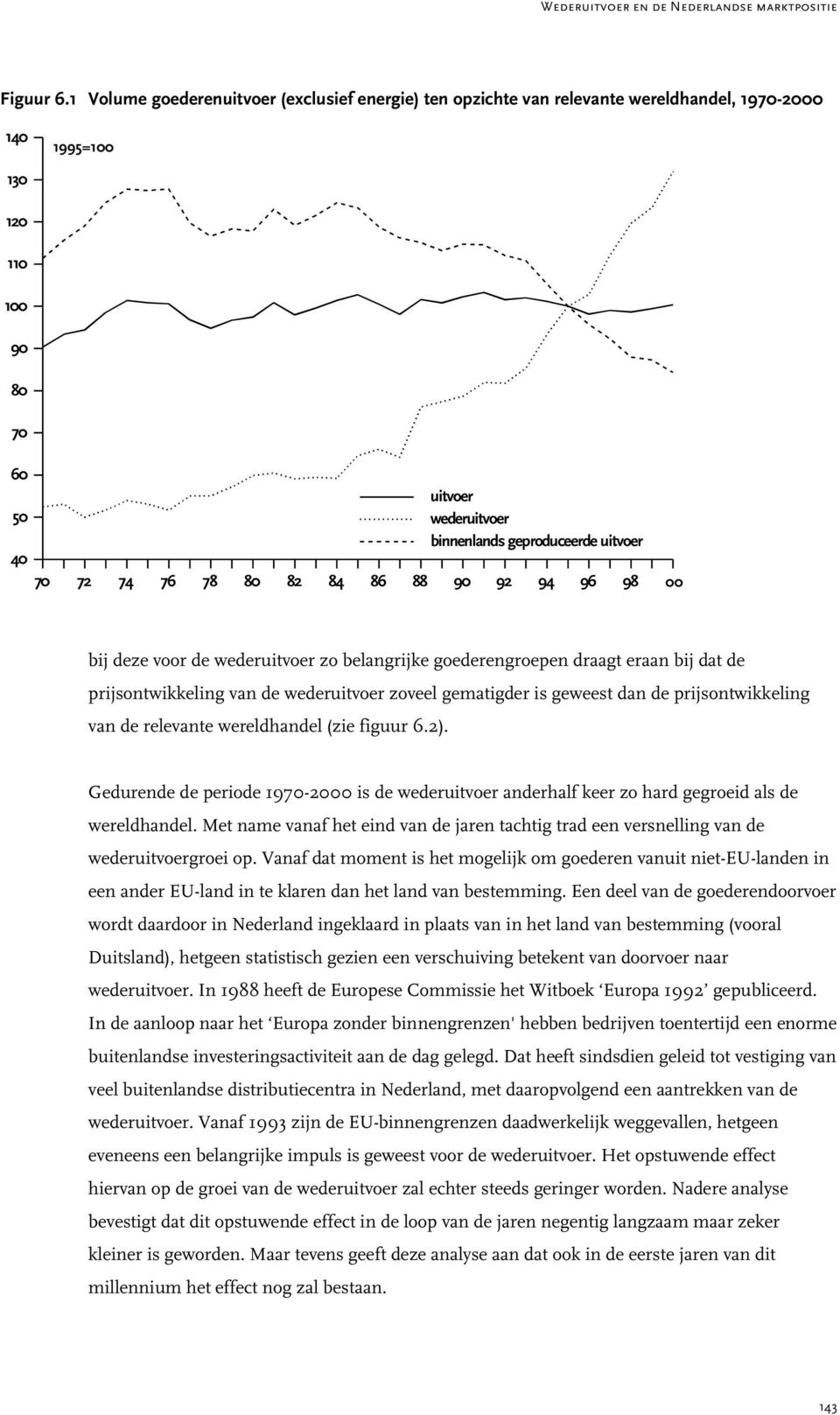 70 72 74 76 78 80 82 84 86 88 90 92 94 96 98 00 bij deze voor de wederuitvoer zo belangrijke goederengroepen draagt eraan bij dat de prijsontwikkeling van de wederuitvoer zoveel gematigder is geweest