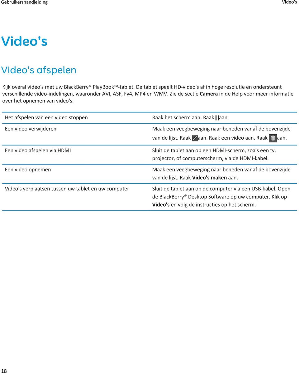 Zie de sectie Camera in de Help voor meer informatie over het opnemen van video's.