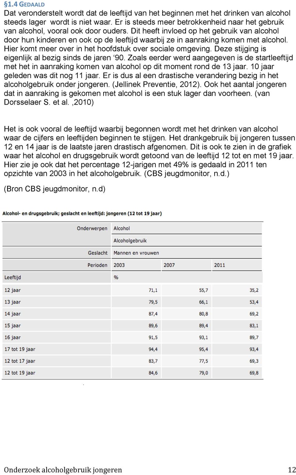 Dit heeft invloed op het gebruik van alcohol door hun kinderen en ook op de leeftijd waarbij ze in aanraking komen met alcohol. Hier komt meer over in het hoofdstuk over sociale omgeving.