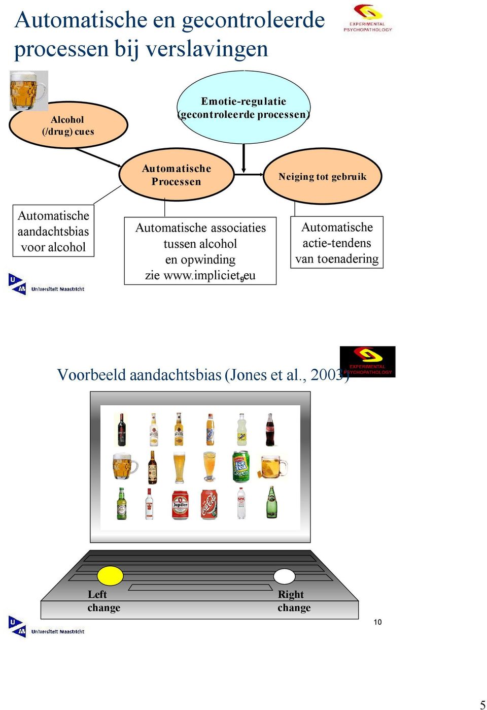 voor alcohol Automatische associaties tussen alcohol en opwinding zie www.impliciet.