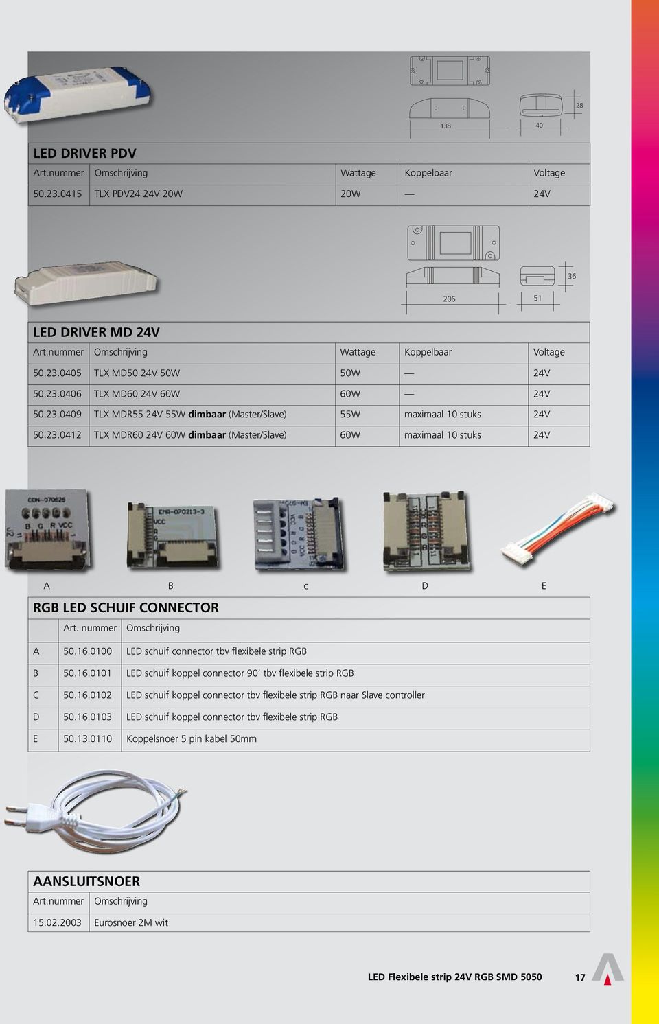 nummer Omschrijving A 50.16.0100 LED schuif connector tbv flexibele strip RGB B 50.16.0101 LED schuif koppel connector 90 tbv flexibele strip RGB C 50.16.0102 LED schuif koppel connector tbv flexibele strip RGB naar Slave controller D 50.