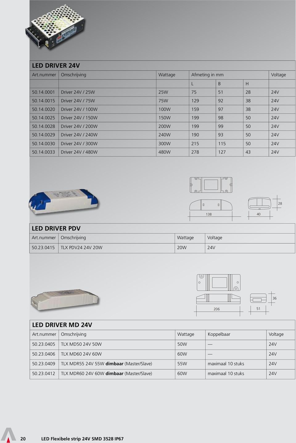 nummer Omschrijving Wattage Voltage 50.23.0415 TLX PDV24 24V 20W 20W 24V 36 206 51 LED DRIVER MD 24V Art.nummer Omschrijving Wattage Koppelbaar Voltage 50.23.0405 TLX MD50 24V 50W 50W 24V 50.23.0406 TLX MD60 24V 60W 60W 24V 50.