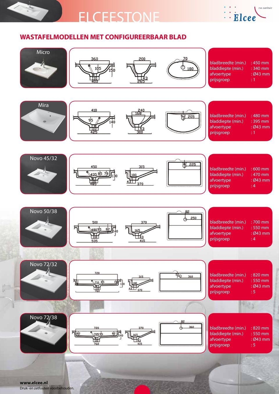 ) : 395 mm prijsgroep : 1 Novo 45/32 (min.) : 470 mm prijsgroep : 4 Novo 50/38 (min.