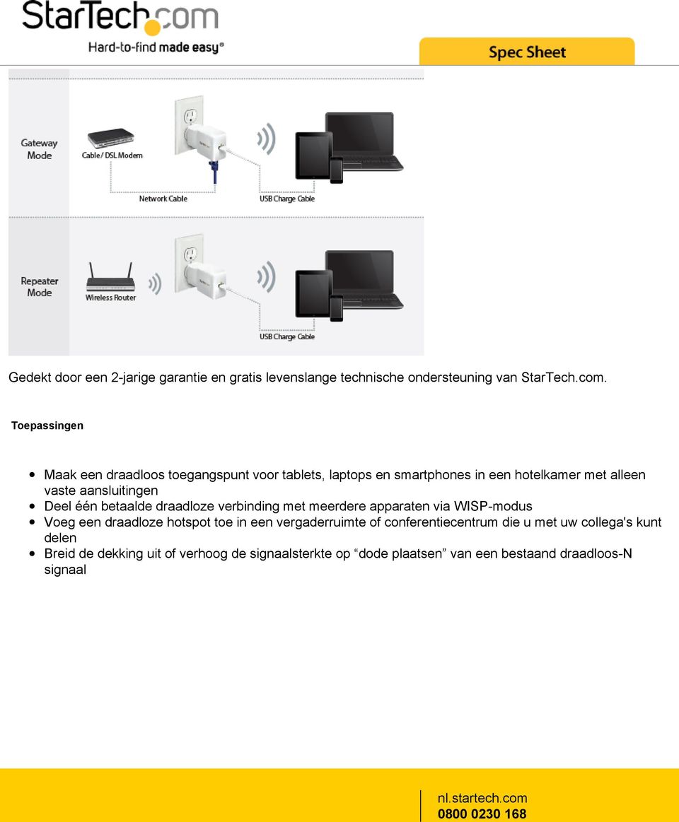 aansluitingen Deel één betaalde draadloze verbinding met meerdere apparaten via WISP-modus Voeg een draadloze hotspot toe in een