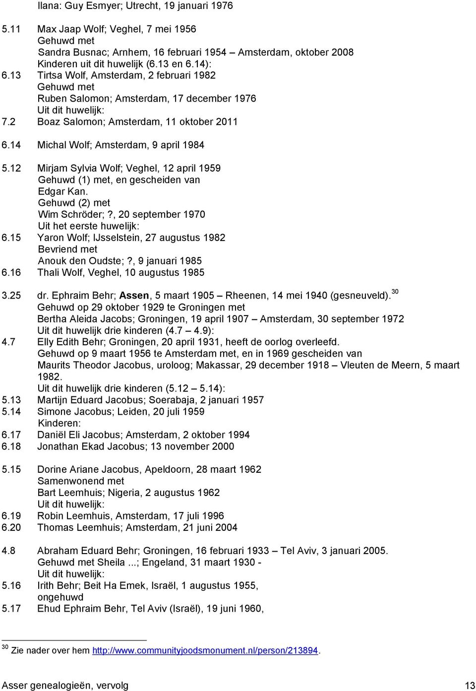 12 Mirjam Sylvia Wolf; Veghel, 12 april 1959 Gehuwd (1) met, en gescheiden van Edgar Kan. Gehuwd (2) met Wim Schröder;?, 20 september 1970 Uit het eerste huwelijk: 6.