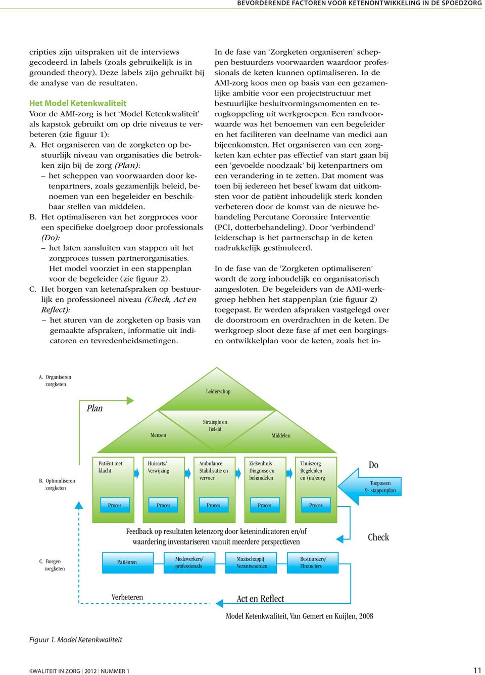Het Model Ketenkwaliteit Voor de AMI-zorg is het Model Ketenkwaliteit als kapstok gebruikt om op drie niveaus te verbeteren (zie figuur 1): A.