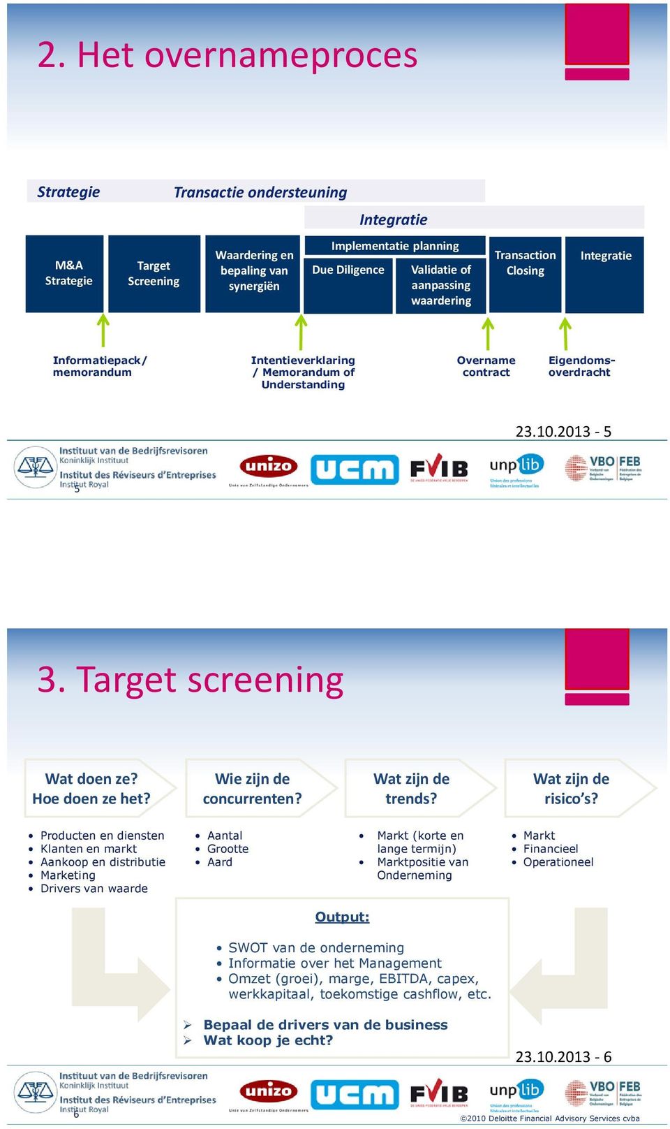 Target screening Wat doen ze? Hoe doen ze het? Wie zijn de concurrenten? Wat zijn de trends? Wat zijn de risico s?