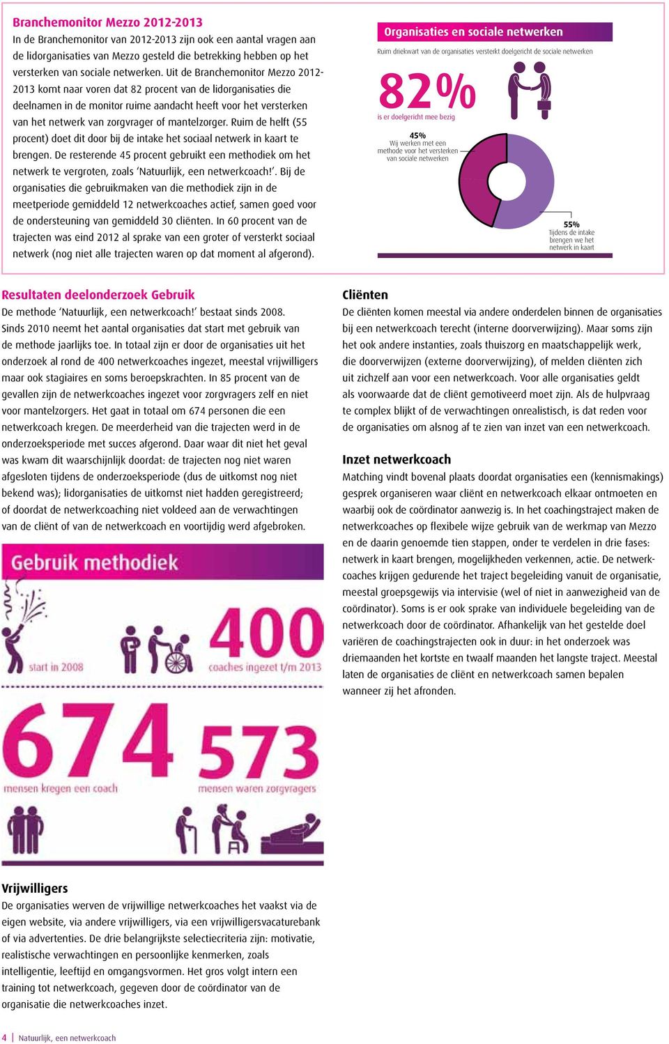 mantelzorger. Ruim de helft (55 procent) doet dit door bij de intake het sociaal netwerk in kaart te brengen.