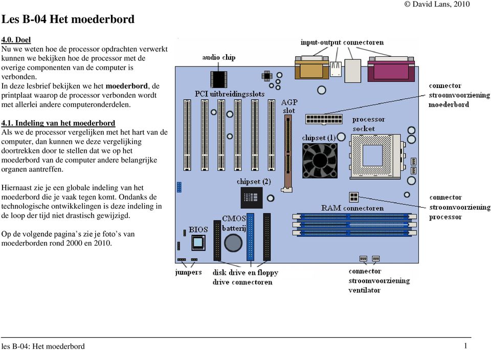 Indeling van het moederbord Als we de processor vergelijken met het hart van de computer, dan kunnen we deze vergelijking doortrekken door te stellen dat we op het moederbord van de computer andere