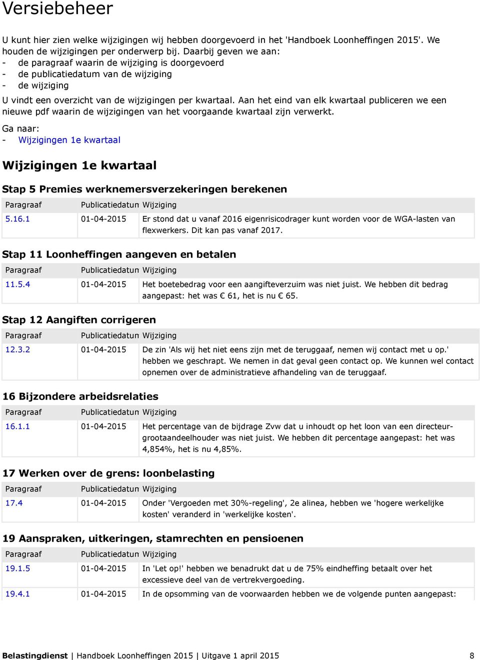 Aan het eind van elk kwartaal publiceren we een nieuwe pdf waarin de wijzigingen van het voorgaande kwartaal zijn verwerkt.