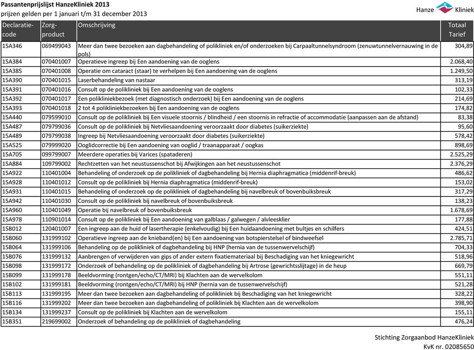 249,50 15A390 070401015 Laserbehandeling van nastaar 313,19 15A391 070401016 Consult op de polikliniek bij Een aandoening van de ooglens 102,33 15A392 070401017 Een polikliniekbezoek (met