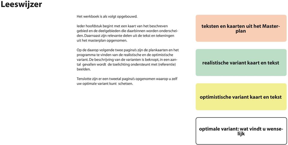 Op de daarop volgende twee pagina s zijn de plankaarten en het programma te vinden van de realistische en de optimistische variant.