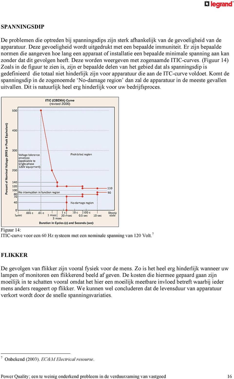 (Figuur 14) Zoals in de figuur te zien is, zijn er bepaalde delen van het gebied dat als spanningsdip is gedefinieerd die totaal niet hinderlijk zijn voor apparatuur die aan de ITC-curve voldoet.