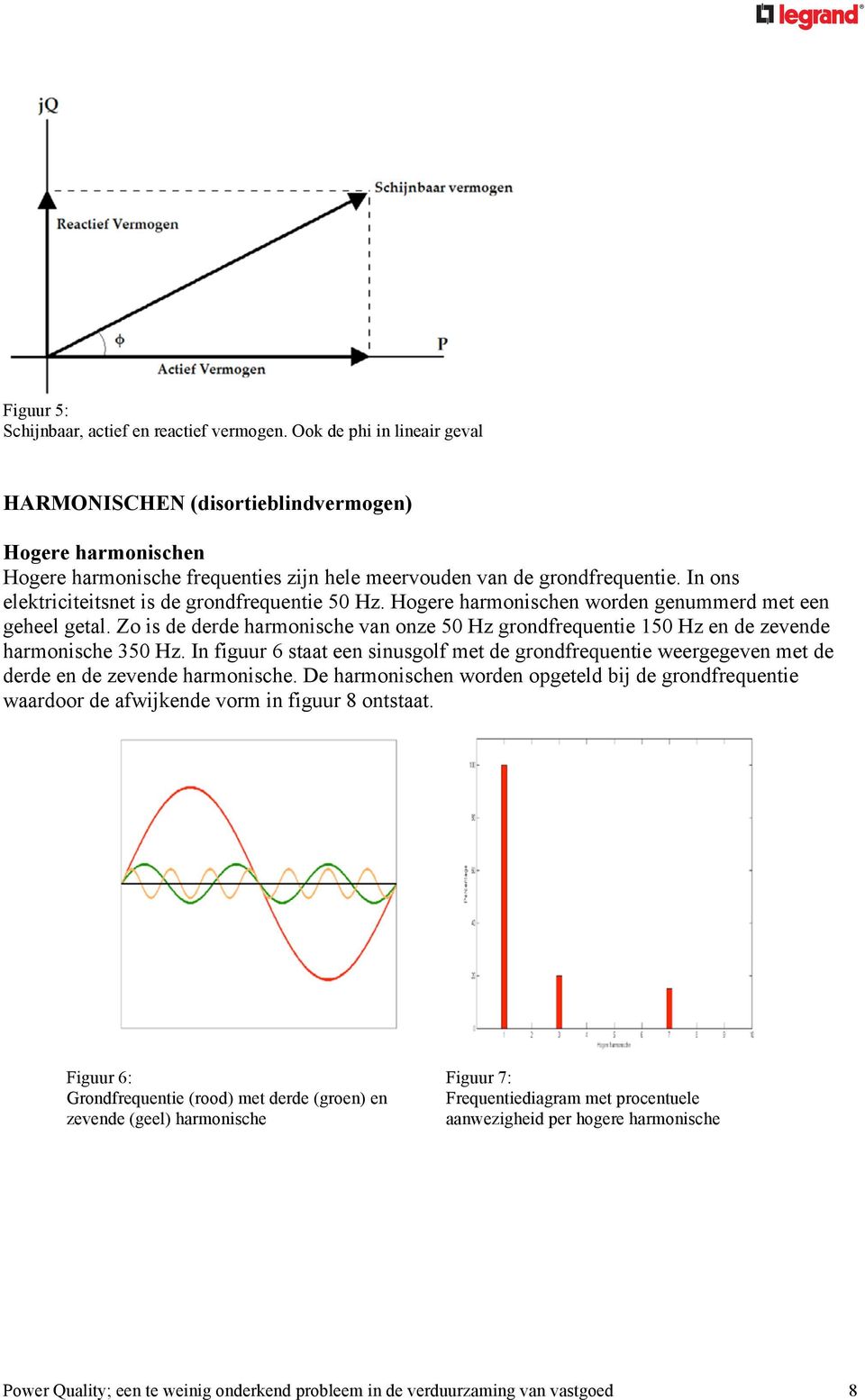 In ons elektriciteitsnet is de grondfrequentie 50 Hz. Hogere harmonischen worden genummerd met een geheel getal.