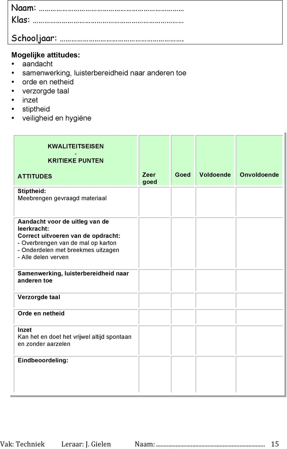 KRITIEKE PUNTEN ATTITUDES Stiptheid: Meebrengen gevraagd materiaal Zeer goed Goed Voldoende nvoldoende Aandacht voor de uitleg van de leerkracht: Correct uitvoeren