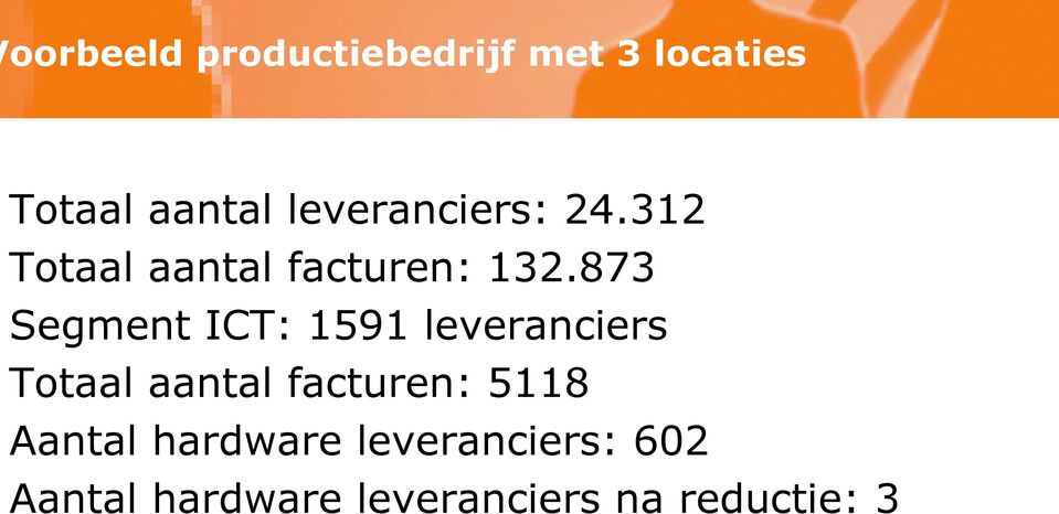 873 Segment ICT: 1591 leveranciers Totaal aantal facturen: