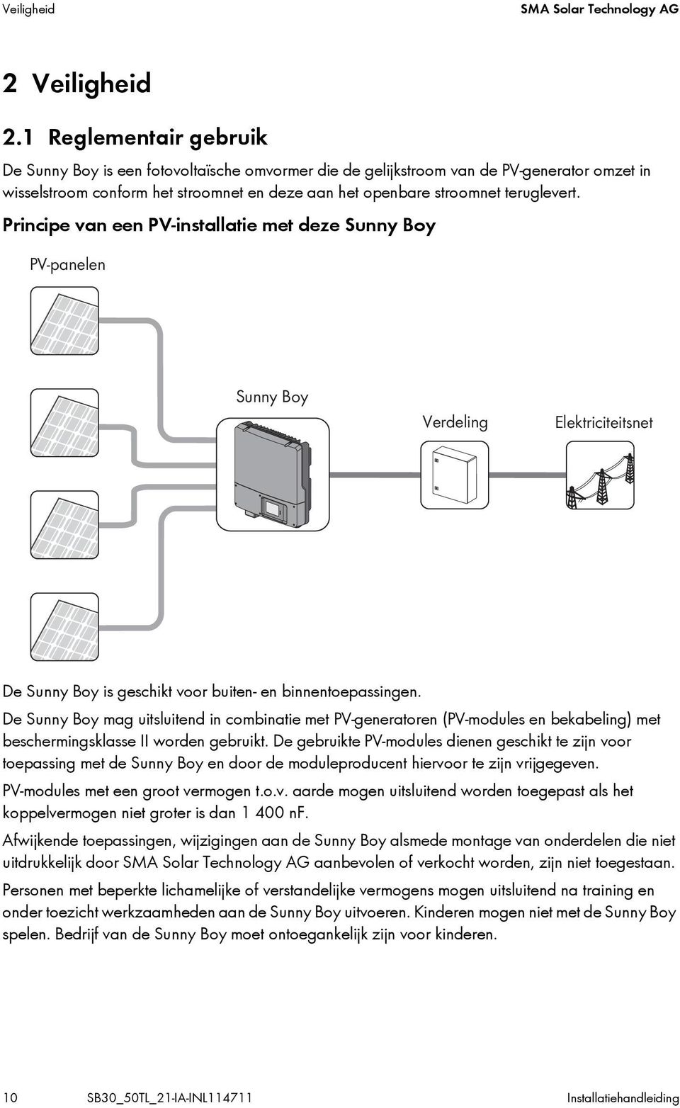 Principe van een PV-installatie met deze Sunny Boy PV-panelen Sunny Boy Verdeling Elektriciteitsnet De Sunny Boy is geschikt voor buiten- en binnentoepassingen.