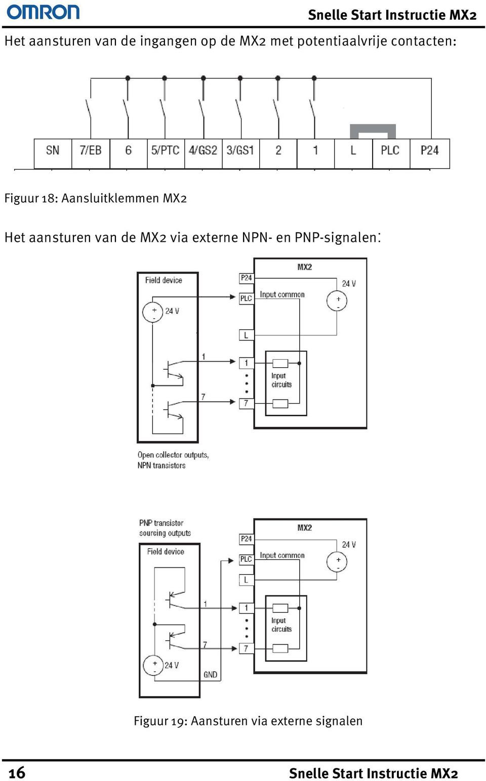 Het aansturen van de MX2 via externe NPN- en PNP-signalen: