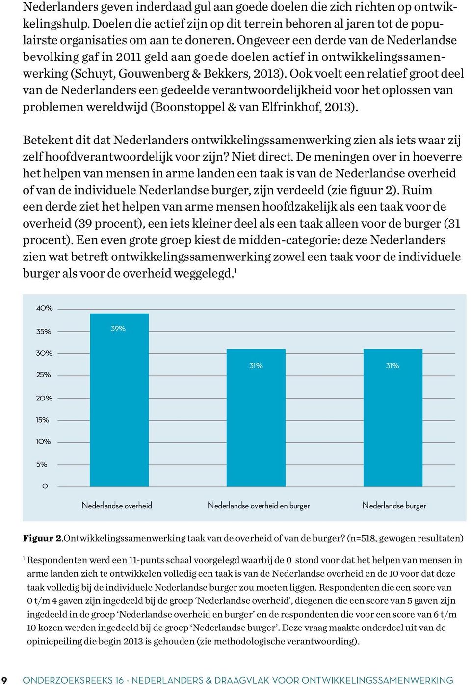 Ook voelt een relatief groot deel van de Nederlanders een gedeelde verantwoordelijkheid voor het oplossen van problemen wereldwijd (Boonstoppel & van Elfrinkhof, 2013).