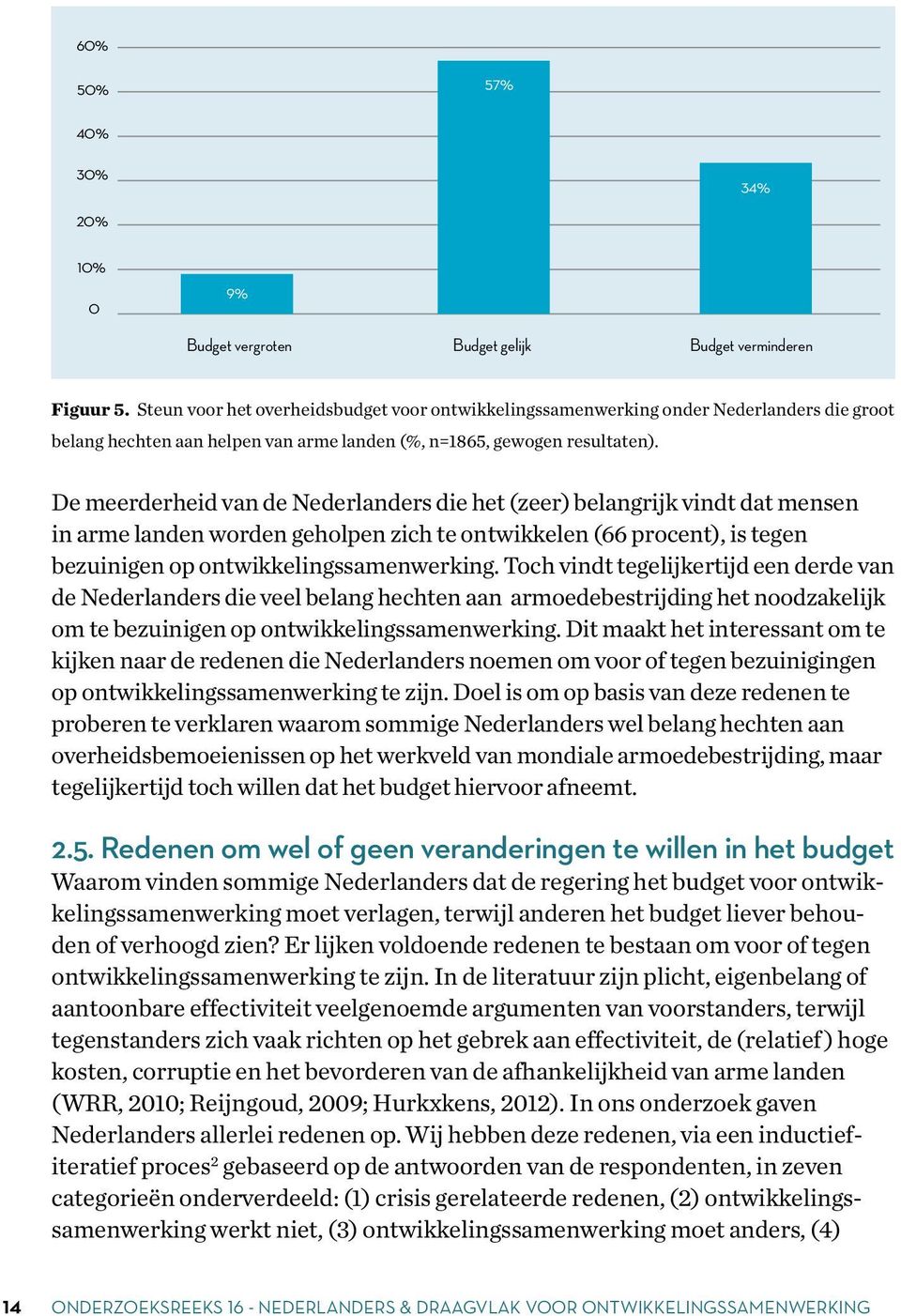 De meerderheid van de Nederlanders die het (zeer) belangrijk vindt dat mensen in arme landen worden geholpen zich te ontwikkelen (66 procent), is tegen bezuinigen op ontwikkelingssamenwerking.