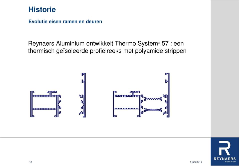 Thermo System 57 : een thermisch