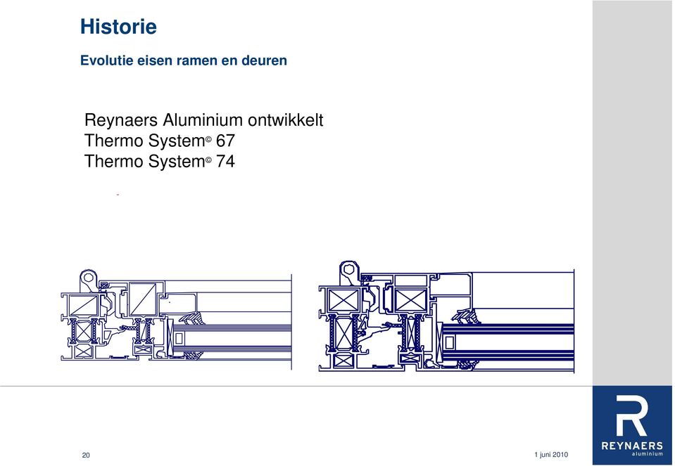 Aluminium ontwikkelt