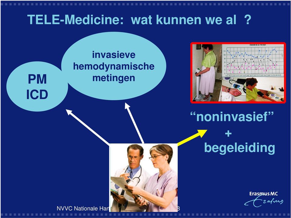 metingen noninvasief + begeleiding