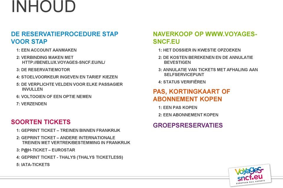 TICKET TREINEN BINNEN FRANKRIJK 2: GEPRINT TICKET ANDERE INTERNATIONALE TREINEN MET VERTREK/BESTEMMING IN FRANKRIJK 3: P@H-TICKET EUROSTAR 4: GEPRINT TICKET - THALYS (THALYS TICKETLESS) 5: