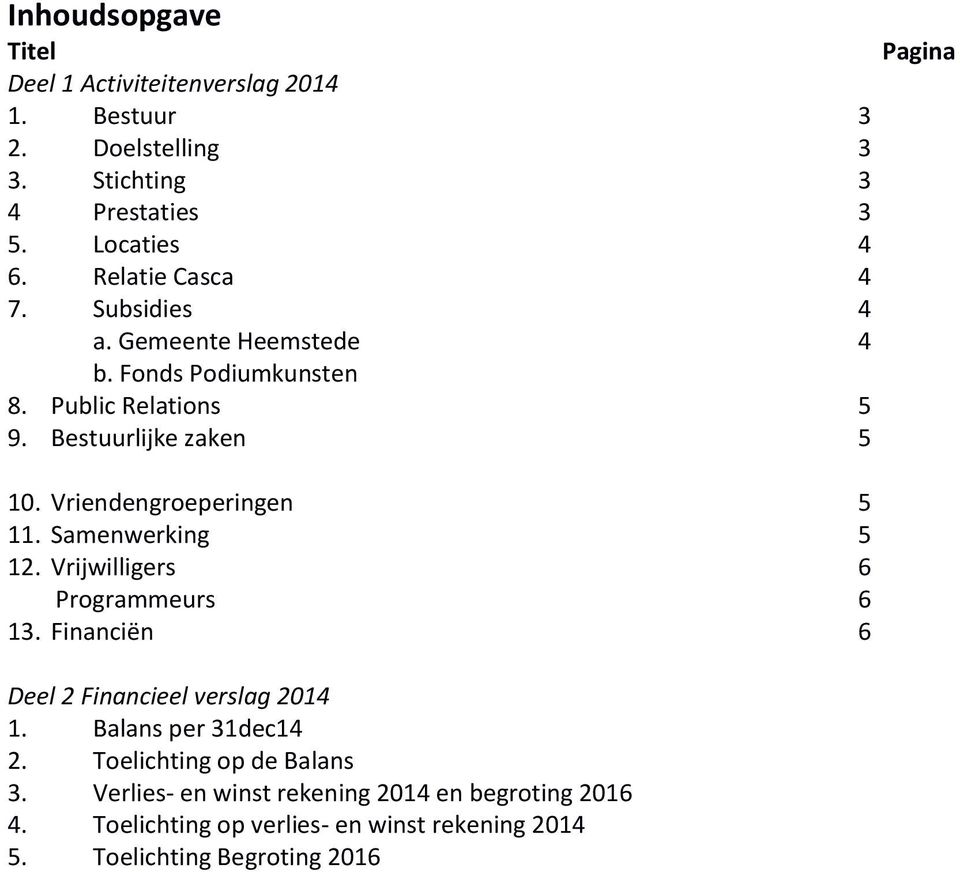 Vriendengroeperingen 5 11. Samenwerking 5 12. Vrijwilligers 6 Programmeurs 6 13. Financiën 6 Deel 2 Financieel verslag 2014 1.