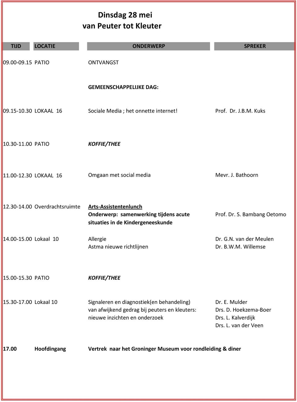 00 Overdrachtsruimte Arts-Assistentenlunch Onderwerp: samenwerking tijdens acute situaties in de Kindergeneeskunde Prof. Dr. S. Bambang Oetomo 14.00-15.