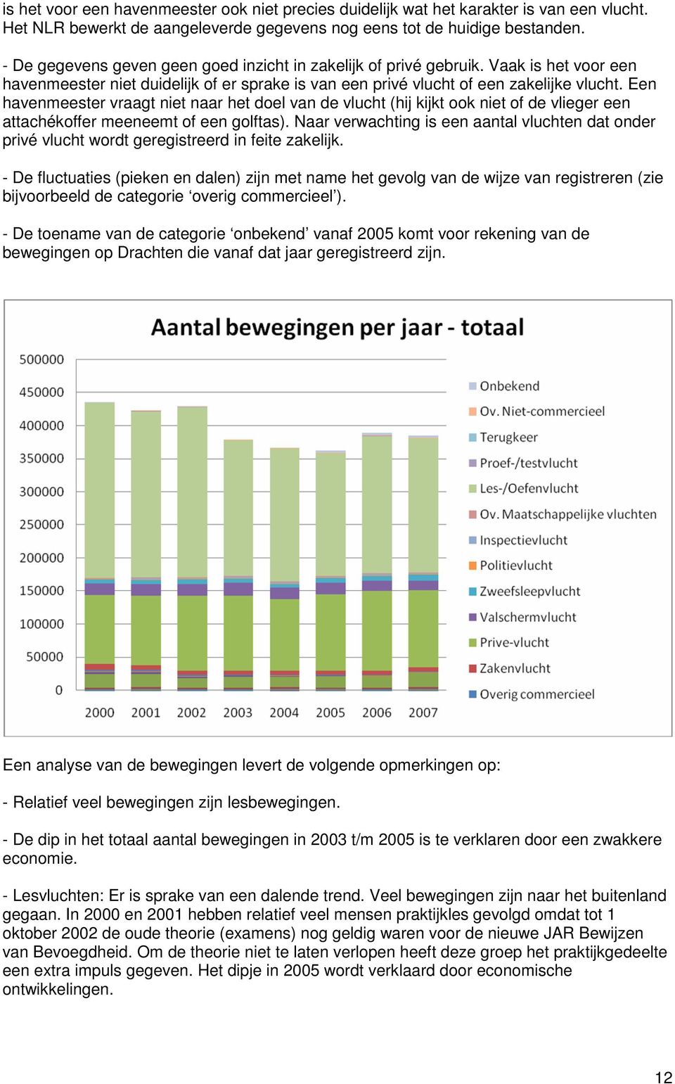 Een havenmeester vraagt niet naar het doel van de vlucht (hij kijkt ook niet of de vlieger een attachékoffer meeneemt of een golftas).