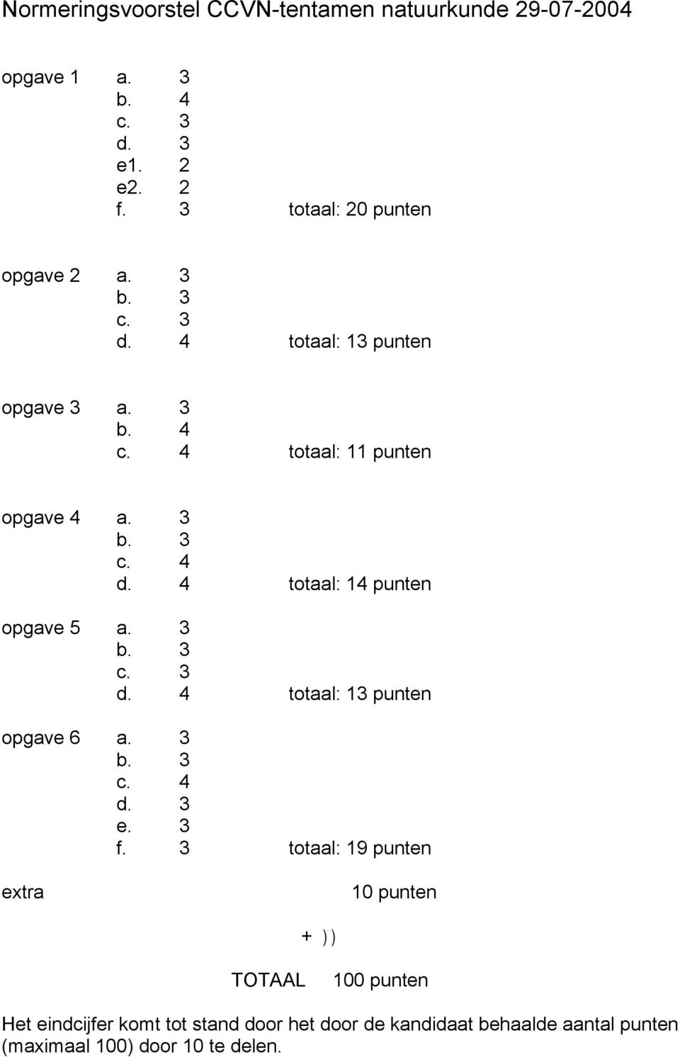 4 totaal: 14 punten opgave 5 a. 3 b. 3 c. 3 d. 4 totaal: 13 punten opgave 6 a. 3 b. 3 c. 4 d. 3 e. 3 f.