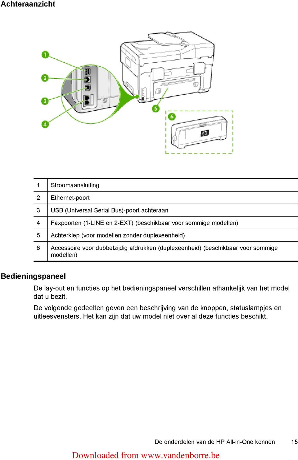 Bedieningspaneel De lay-out en functies op het bedieningspaneel verschillen afhankelijk van het model dat u bezit.