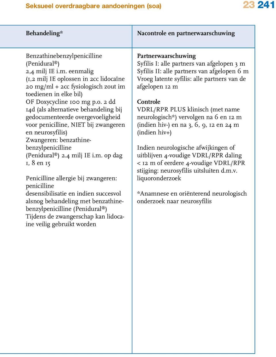 lossen in 2cc lidocaïne 20 mg/ml + 2cc fysiologisch zout im toedienen in elke bil) OF Doxycycline 100 mg p.o. 2 dd 14d (als alternatieve behandeling bij gedocumenteerde overgevoeligheid voor penicilline, NIET bij zwangeren en neurosyfilis) Zwangeren: benzathinebenzylpenicilline (Penidural ) 2.