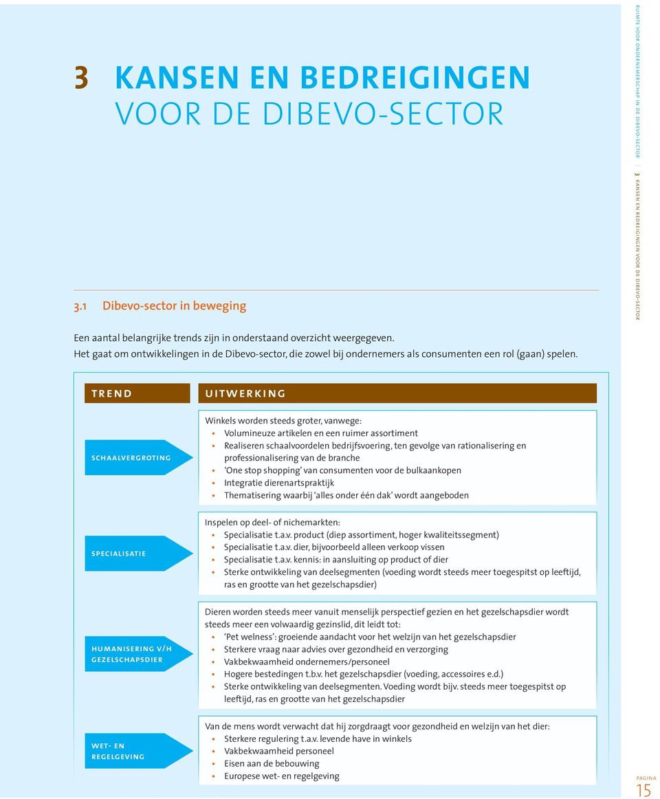 Het gaat om ontwikkelingen in de Dibevo-sector, die zowel bij ondernemers als consumenten een rol (gaan) spelen.