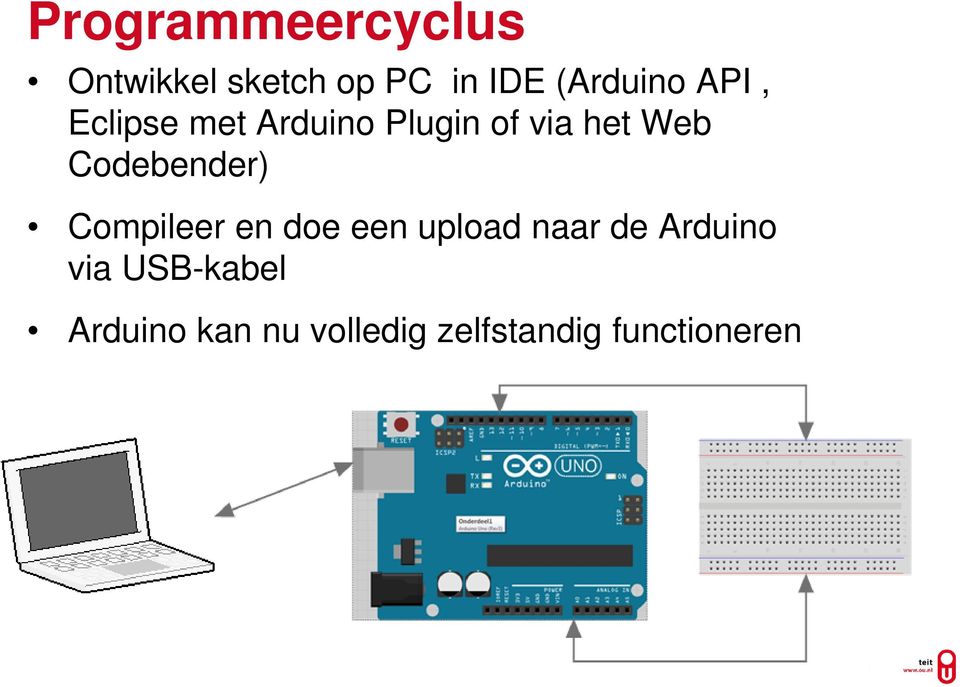 de Arduino via USB-kabel Arduino kan nu volledig zelfstandig functioneren