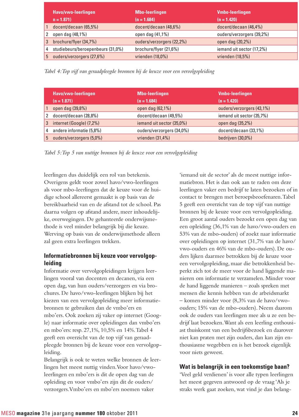 (20,2%) 4 studiebeurs/beroepenbeurs (31,0%) brochure/flyer (21,6%) iemand uit sector (17,2%) 5 ouders/verzorgers (27,6%) vrienden (18,0%) vrienden (18,5%) Tabel 4: Top vijf van geraadpleegde bronnen