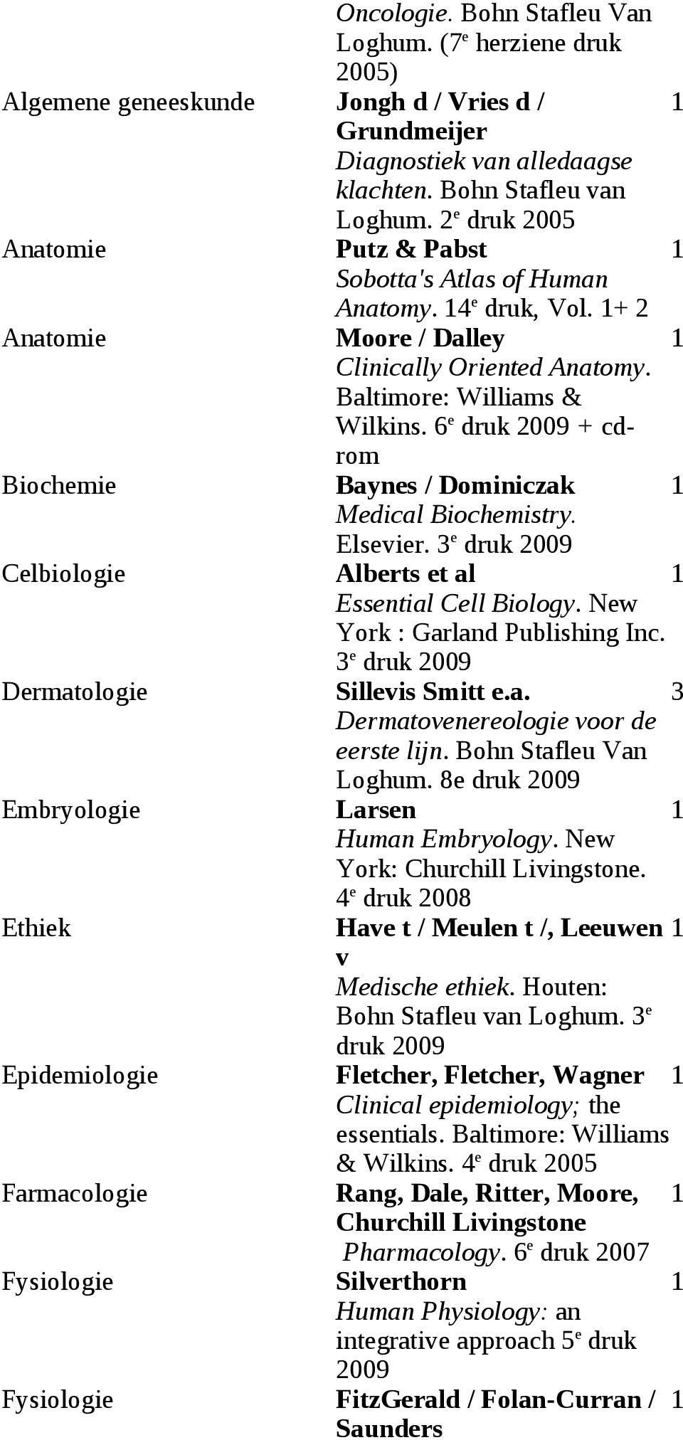 6 e druk 2009 + cdrom Biochemie Baynes / Dominiczak 1 Medical Biochemistry. Elsevier. 3 e druk 2009 Celbiologie Alberts et al 1 Essential Cell Biology. New York : Garland Publishing Inc.