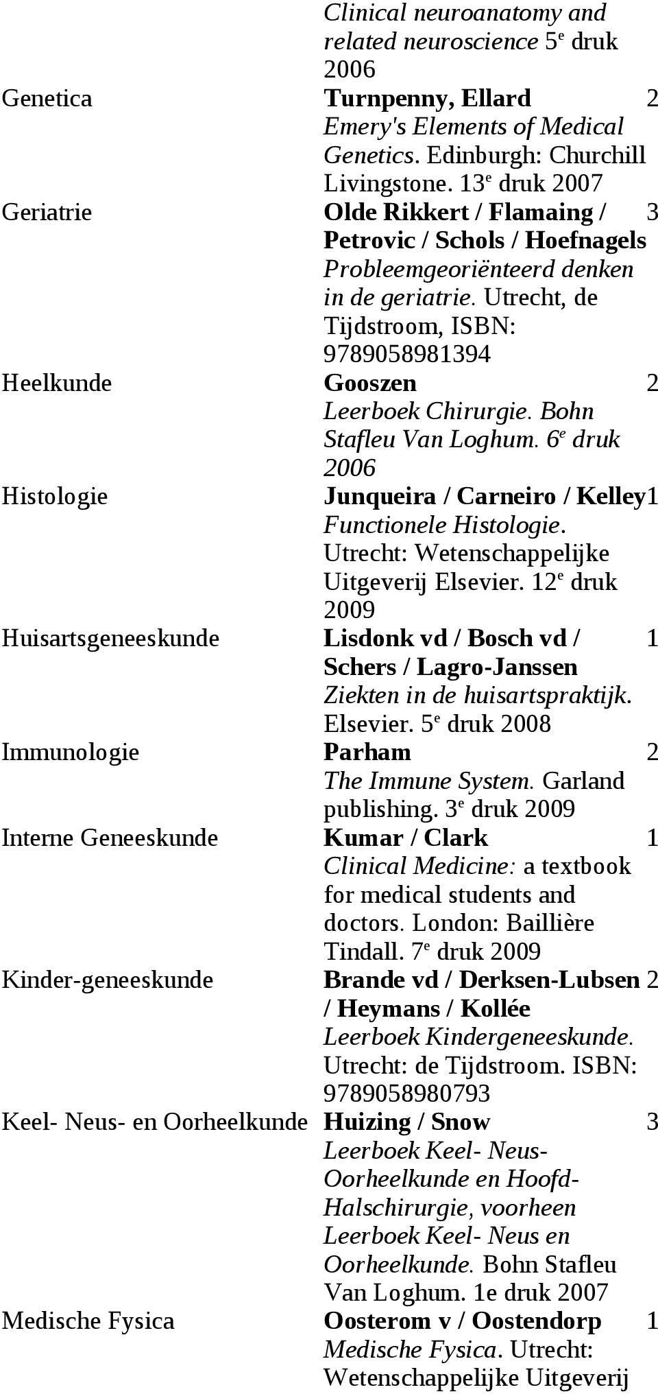 Utrecht, de Tijdstroom, ISBN: 9789058981394 Heelkunde Gooszen 2 Leerboek Chirurgie. Bohn Stafleu Van Loghum. 6 e druk 2006 Histologie Junqueira / Carneiro / Kelley1 Functionele Histologie.